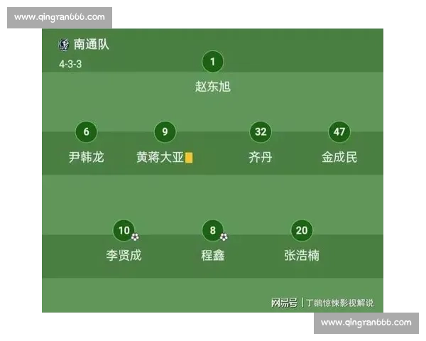 南通 4-0 横扫宿迁巩固榜首!南哥归来掀翻南京王座,7 月 5 日徐州奥体终极对决! 南通 4-0 横扫宿迁巩固榜首!南哥归来掀翻南京王座,7 月 5 日徐州奥体终极对决!
