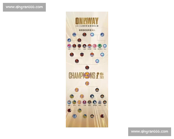 央视聚焦热火vs湖人巅峰对决詹姆斯领衔星光之夜总冠军级别碰撞